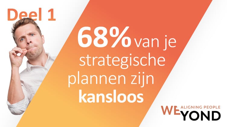 68% van je strategische plannen zijn kansloos (deel 1)