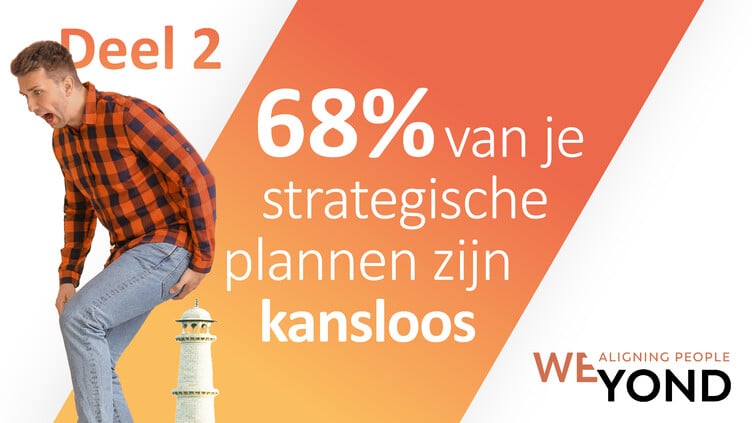 68% van je strategische plannen zijn kansloos (deel 2)