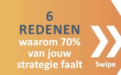 6 redenen waarom 70% van jouw strategie faalt